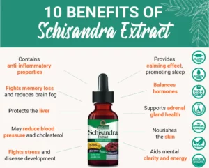 Benefits of Schisandra extract