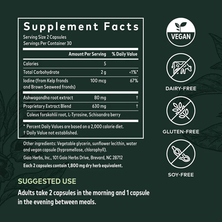 Thyroid Support supplement facts - Nutrition, Ingredients, and Uses