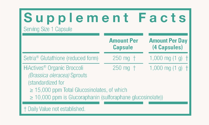 Brocco Glutathio Facts